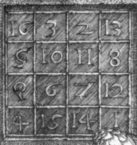 ãDÃ¼rerâs magic squareãçåçæå°çµæ